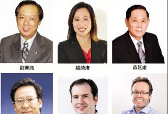 万锦第六选区 6市议员候选人4人为华裔