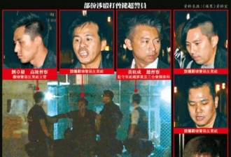 涉嫌滥用私刑 香港七名警察身份曝光