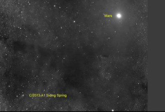 震撼画面 赛丁泉彗星和火星近距接触