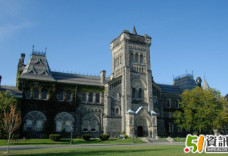 最新全球大学榜：多大排14加拿大最高