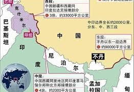 中国警告  印度边界警察新增54处哨所
