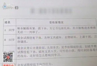 小学生爱摸女生私处 班上同学罢课抗议