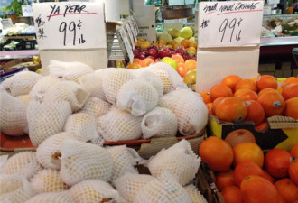 温哥华VS北京：蔬菜水果价格哪个更贵