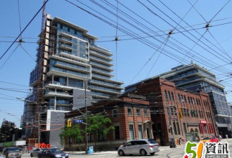 市中心公寓开发商被买家集体索偿650万