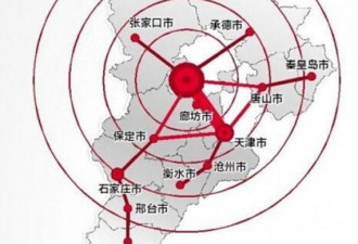 中国政府大手笔 42万亿砸向一号工程