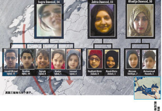 英国三姐妹带9孩子赴中东失联 疑入IS