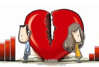中国离婚率连续12年递增：社交惹的祸？