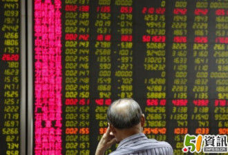 一周亏1700万：股市震荡波及加国华人