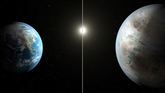地球与Kepler-452b 地球与Kepler-452b