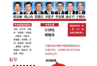 解局中共：一张图读懂神秘的北戴河会议