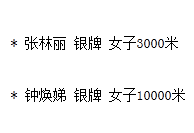 世锦赛收官 中国田径获1金7银1铜创历史