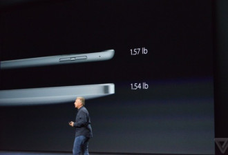 苹果新品发布会：发布史上最大iOS设备