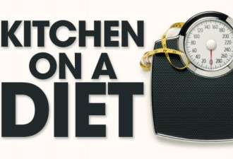 改变厨房饭厅摆设 轻轻松松节食降体重
