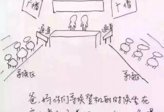 华裔女子为父母手绘海关策略 感动加人