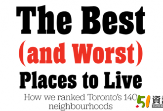 不比不知道：多伦多最佳住宅区在哪里