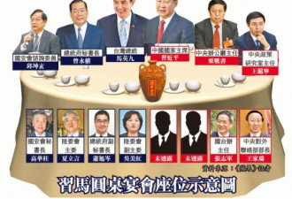 两岸领袖历史性会面 习马不带外交官