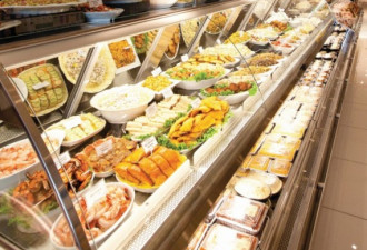 安省贵湖大学预测 明年6类食品再涨价