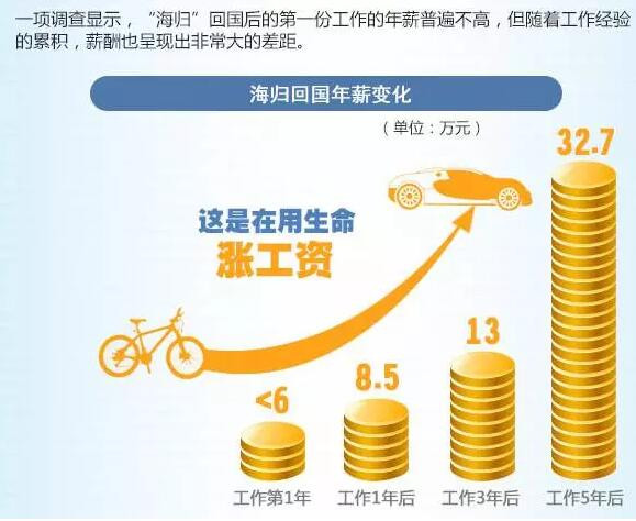 QQ截图20151202103242.jpg QQ截图20151202103242.jpg