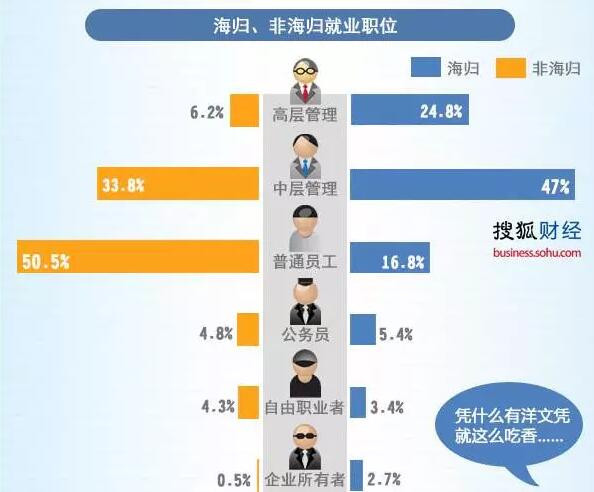 QQ截图20151202103252.jpg QQ截图20151202103252.jpg