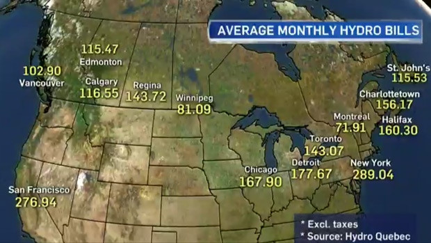 How Toronto hydro bills compare to other cities