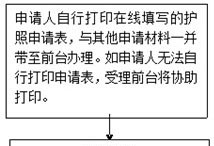 中领馆：全面实行电子护照网上预约通知