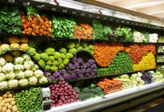 今年哪些食品价格还要涨？会涨多少？