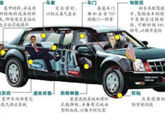 奥巴马展示总统座驾：能指挥核潜艇