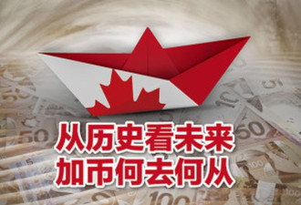 从历史看未来 加元汇率将如何发展？