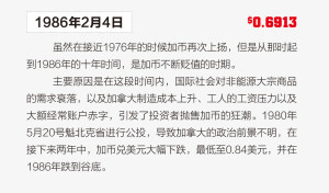 从历史看未来 加币何去何从 加西周末网