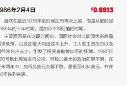 从历史看未来 加元汇率将如何发展？