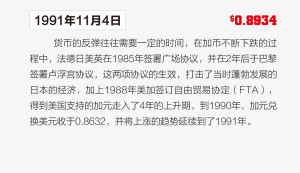 从历史看未来 加币何去何从 加西周末网