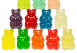 加拿大召回小熊糖：会让孩子中毒吗？