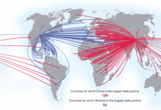 中国经济究竟怎么样 四张图一目了然