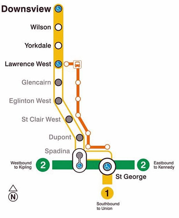 TTC closure