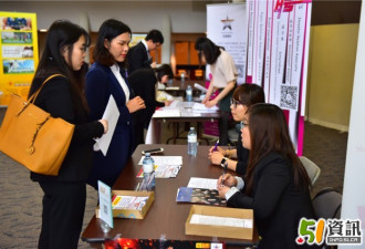 2016中国留学生春季招聘会成功举办