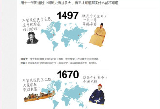 用11张图让你通过中国历史看加拿大