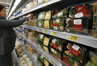 加国4月通胀1.7% 新鲜蔬菜价格升11.7%