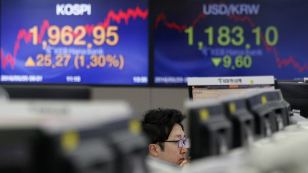 Markets mixed over oil price concerns