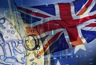 英国脱欧恐推倒多米诺骨牌:全球金融市场普跌