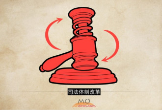 中国司法机构或将对律师和学者开放