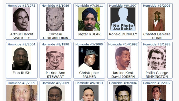 Toronto cold cases