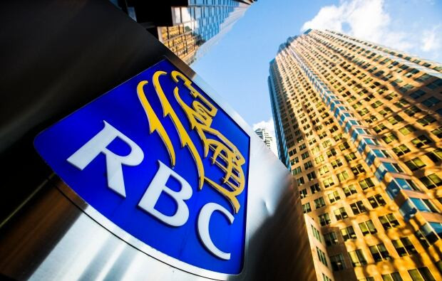 CITY-NATIONAL-M-A-RBC/