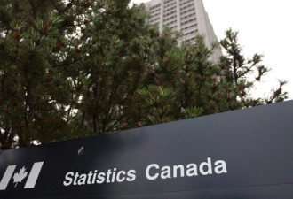 2月3月萎缩之后 加拿大经济4月份增长0.1%