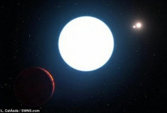 超越塔图因星球:340光年外行星天空有三颗太阳