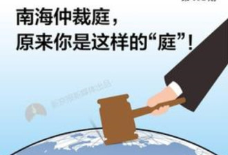 南海仲裁庭和国际法院什么关系？一图读懂