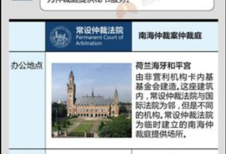 南海仲裁庭和国际法院什么关系？一图读懂