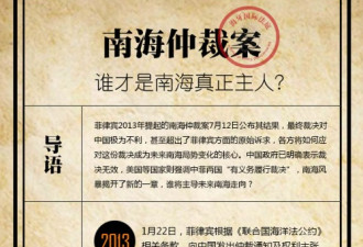 国际法院前法官称南海仲裁无效 应和平解决争端