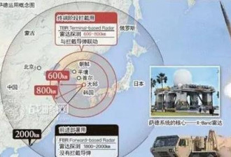 媒体：韩美部署萨德 中国该重新思考半岛战略