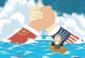 中国外事：北京回应中美是否将开战