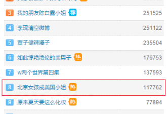 她曾被同学推进粪堆 如今却成为华裔选美冠军